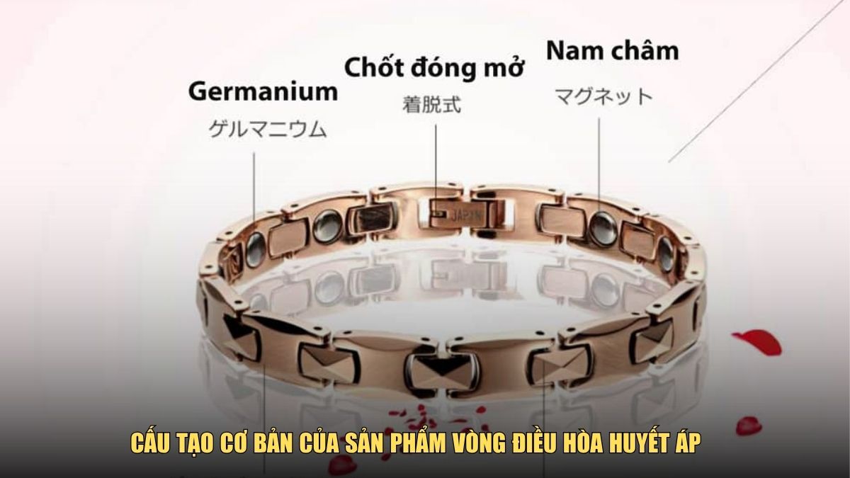 Cấu tạo cơ bản của sản phẩm vòng điều hòa huyết áp